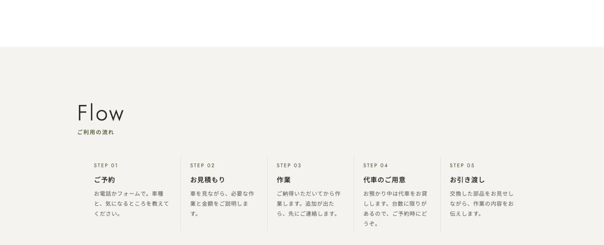 自動車整備・板金の見本サイトのご依頼の流れ